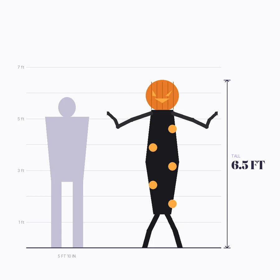 Scale reference: Witherroot beside an adult figure, 6.5 ft tall